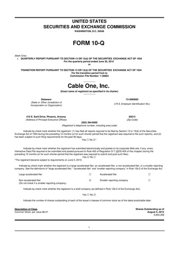 Thumbnail Cable One 10-Q Quarterly Report FY2015 