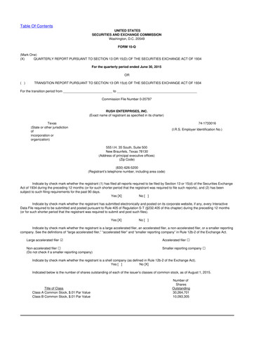 Thumbnail Rush Enterprises
 10-Q Quarterly Report FY2015 