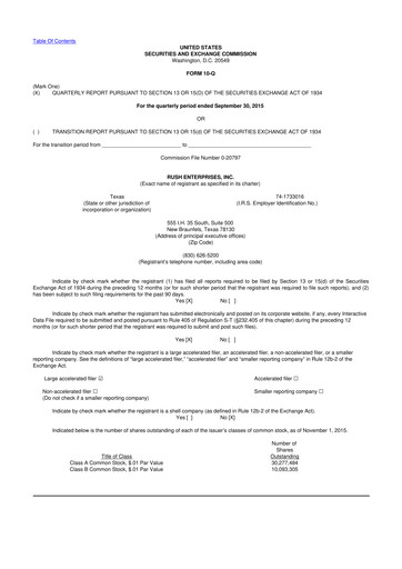 Thumbnail Rush Enterprises
 10-Q Quarterly Report FY2015 