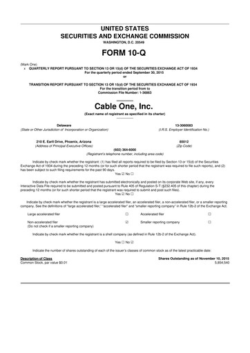 Thumbnail Cable One 10-Q Quarterly Report FY2015 