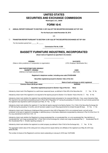 Thumbnail Bassett Furniture 10-K Annual Report 2015