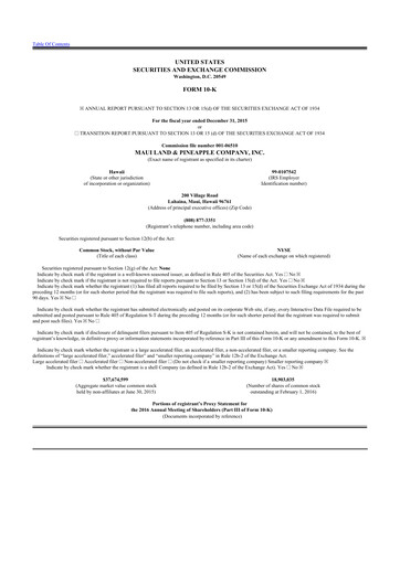 Thumbnail Maui Land & Pineapple Company 10-K Annual Report 2015