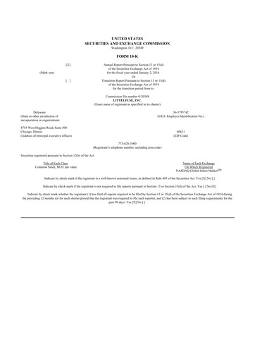 Thumbnail Littelfuse 10-K Annual Report 2015