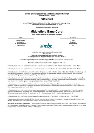 Thumbnail Middlefield Banc
 10-K Annual Report 2015