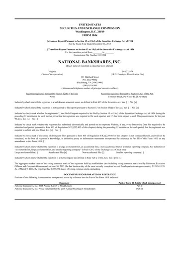 Thumbnail National Bankshares 10-K Annual Report 2015