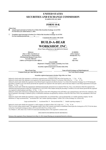 Thumbnail Build-A-Bear Workshop 10-K Annual Report 2016