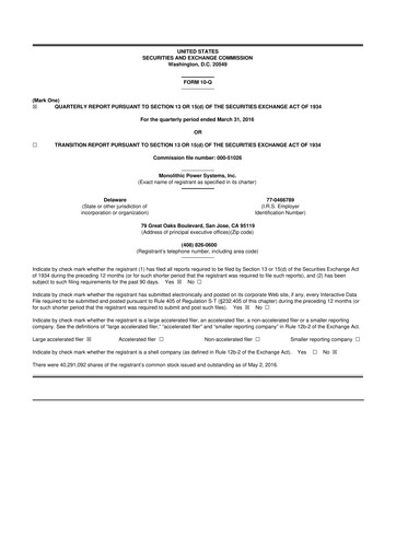 Thumbnail Monolithic Power Systems 10-Q Quarterly Report FY2016 