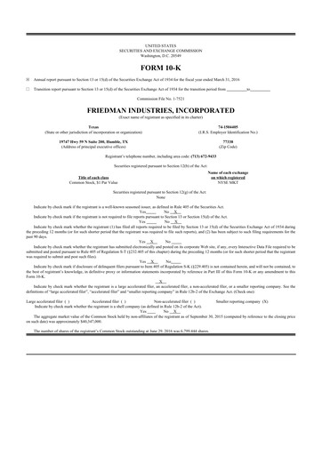 Miniature Friedman Industries 10-K Rapport annuel 2016