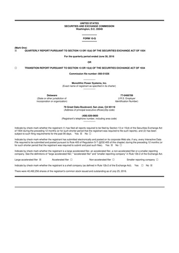 Thumbnail Monolithic Power Systems 10-Q Quarterly Report FY2016 