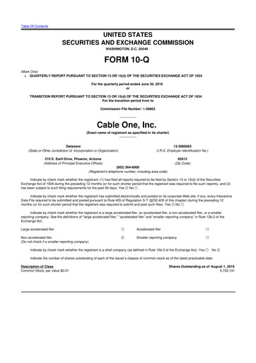 Thumbnail Cable One 10-Q Quarterly Report FY2016 