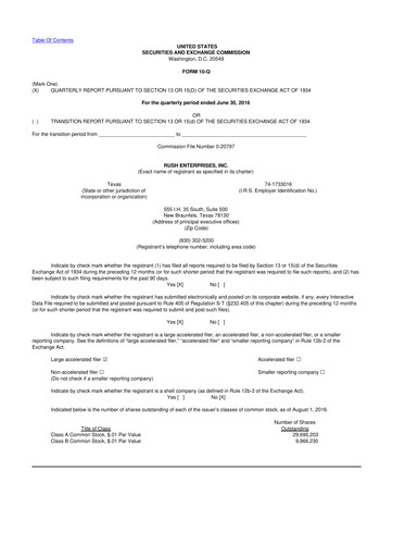 Thumbnail Rush Enterprises
 10-Q Quarterly Report FY2016 