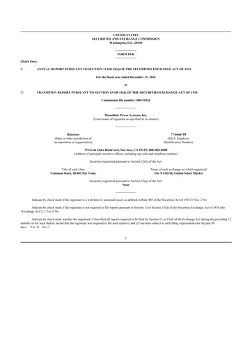 Thumbnail Monolithic Power Systems 10-K Annual Report 2016