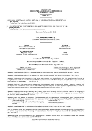 Thumbnail Colony Bankcorp 10-K Annual Report 2016