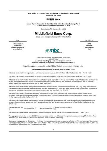 Thumbnail Middlefield Banc
 10-K Annual Report 2016