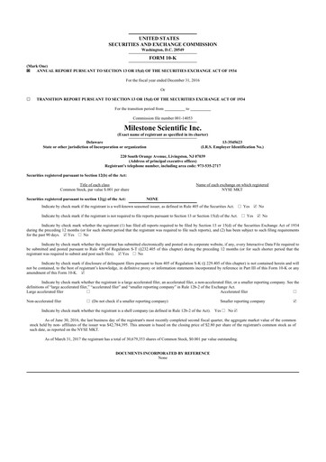 Thumbnail Milestone Scientific 10-K Annual Report 2016