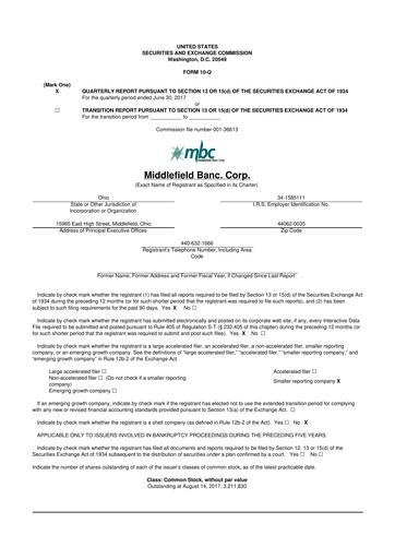 Thumbnail Middlefield Banc
 10-Q Quarterly Report FY2017 