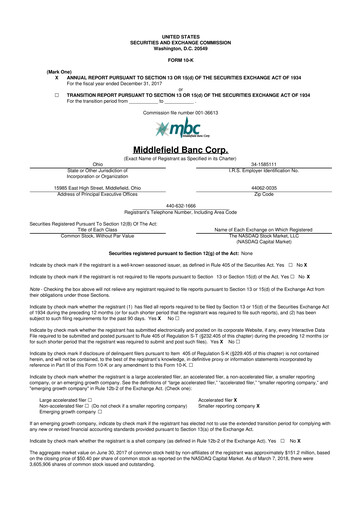 Thumbnail Middlefield Banc
 10-K Annual Report 2017