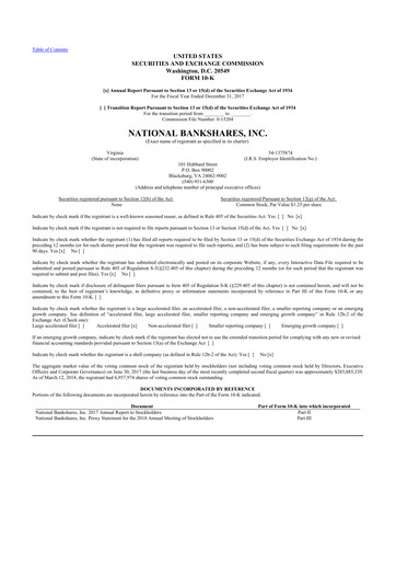 Thumbnail National Bankshares 10-K Annual Report 2017