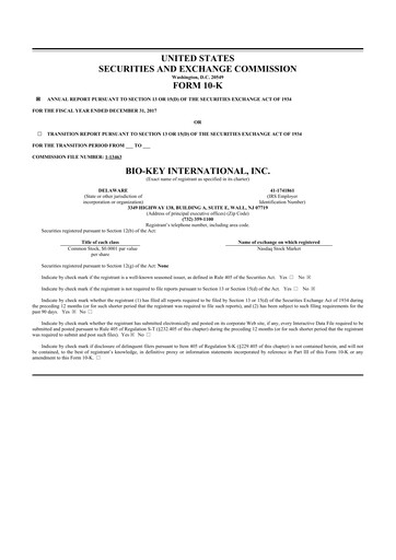 Thumbnail BIO-key International
 10-K Annual Report 2017