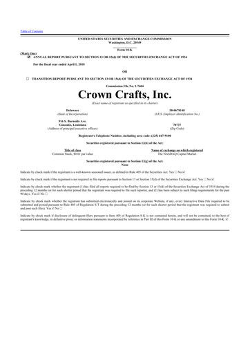 Thumbnail Crown Crafts 10-K Annual Report 2018