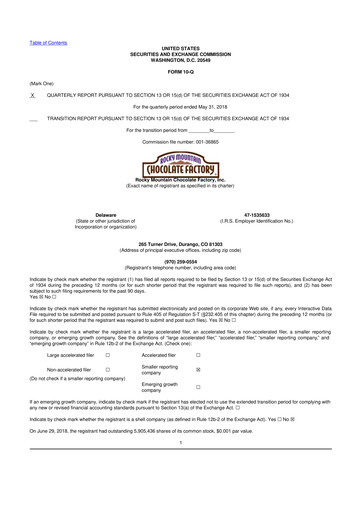 Thumbnail Rocky Mountain Chocolate Factory 10-Q Quarterly Report FY2019 