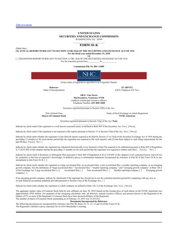 Thumbnail National Healthcare
 10-K Annual Report 2018