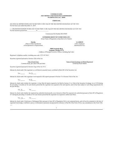 Thumbnail Superior Group of Companies 10-K Annual Report 2018