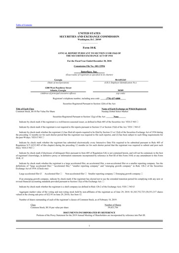 Thumbnail Interface, Inc. 10-K Annual Report 2018