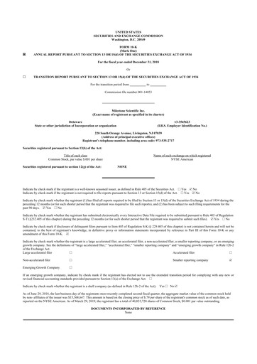 Thumbnail Milestone Scientific 10-K Annual Report 2018