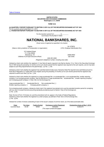 Thumbnail National Bankshares 10-Q Quarterly Report FY 