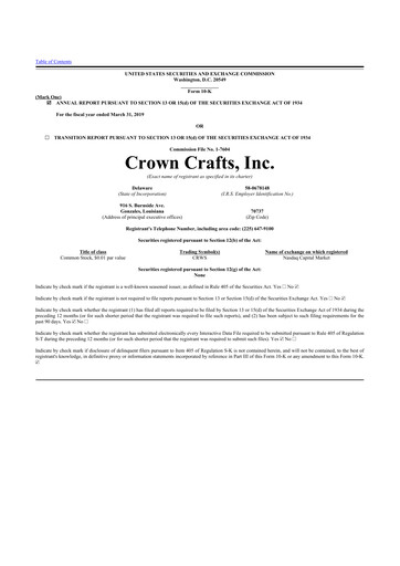 Thumbnail Crown Crafts 10-K Annual Report 2019