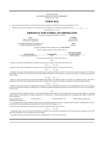 Miniature Friedman Industries 10-K Rapport annuel 2019