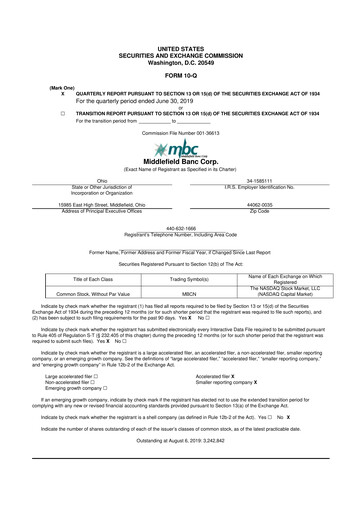 Thumbnail Middlefield Banc
 10-Q Quarterly Report FY2019 