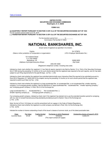 Thumbnail National Bankshares 10-Q Quarterly Report FY 