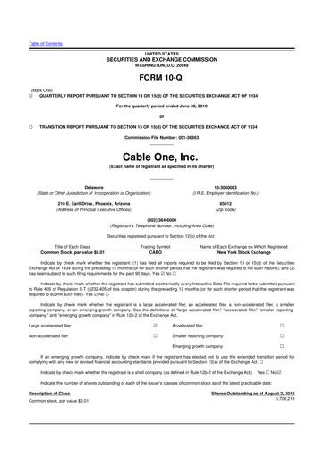 Thumbnail Cable One 10-Q Quarterly Report FY2019 