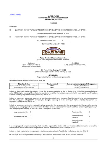 Thumbnail Rocky Mountain Chocolate Factory 10-Q Quarterly Report FY2020 