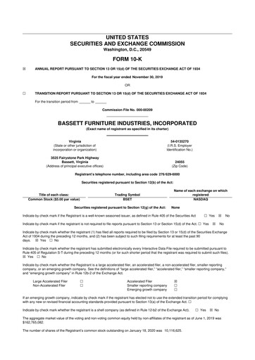 Thumbnail Bassett Furniture 10-K Annual Report 2019