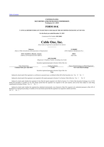 Thumbnail Cable One 10-K Annual Report 2019