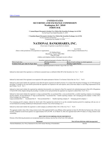 Thumbnail National Bankshares 10-K Annual Report 2019