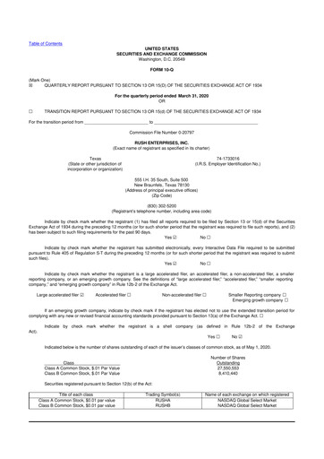 Thumbnail Rush Enterprises
 10-Q Quarterly Report FY2020 