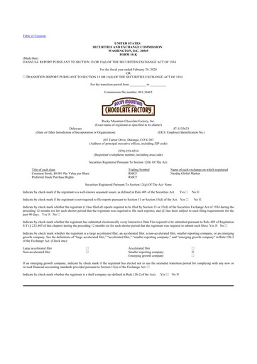 Thumbnail Rocky Mountain Chocolate Factory 10-K Annual Report 2020