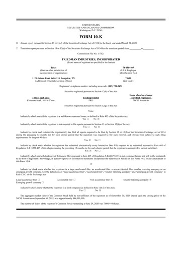 Miniature Friedman Industries 10-K Rapport annuel 2020