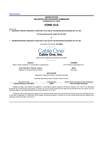 Thumbnail Cable One 10-Q Quarterly Report FY2020 