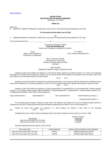 Thumbnail Rush Enterprises
 10-Q Quarterly Report FY2020 