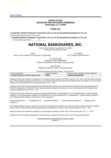 Thumbnail National Bankshares 10-Q Quarterly Report FY 