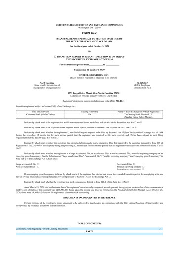 Thumbnail Insteel Industries 10-K Annual Report 2020