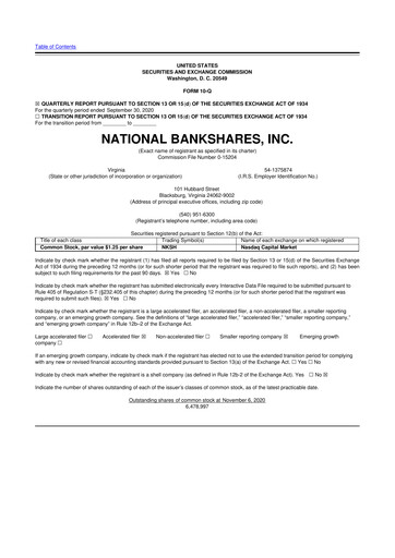 Thumbnail National Bankshares 10-Q Quarterly Report FY 