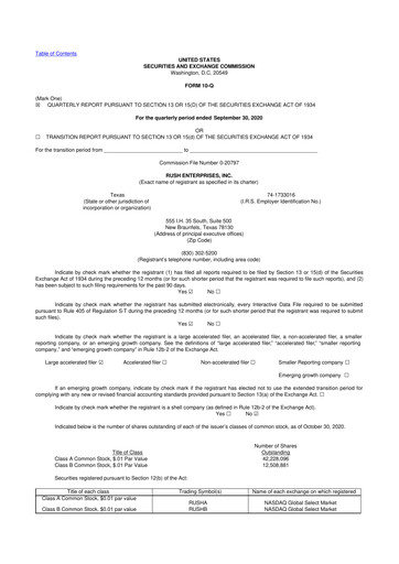 Thumbnail Rush Enterprises
 10-Q Quarterly Report FY2020 