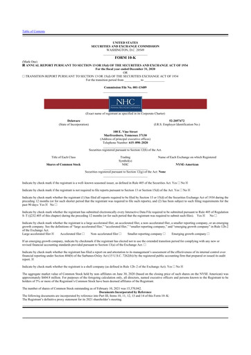 Thumbnail National Healthcare
 10-K Annual Report 2020