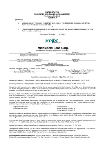 Thumbnail Middlefield Banc
 10-K Annual Report 2020